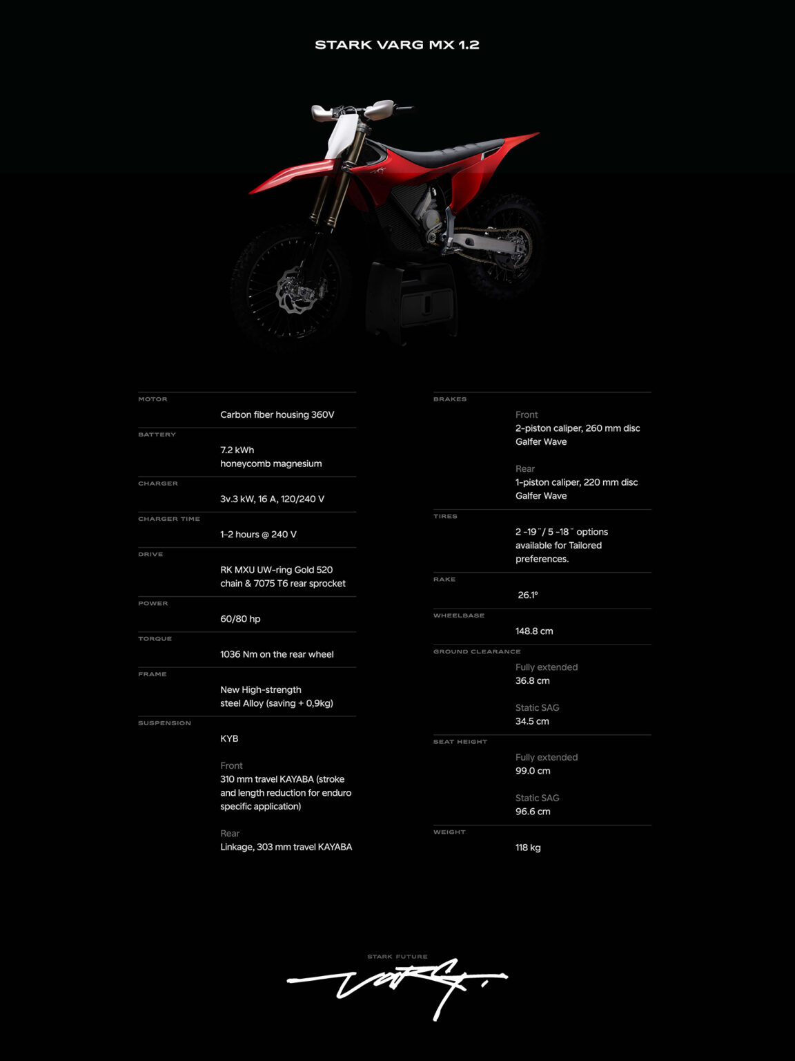 Stark_varg_mx_1.2_Specification_AzMoEV